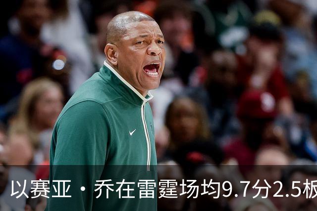以赛亚·乔在雷霆场均9.7分2.5板1.4助2.3三分 外线命中率41.5%